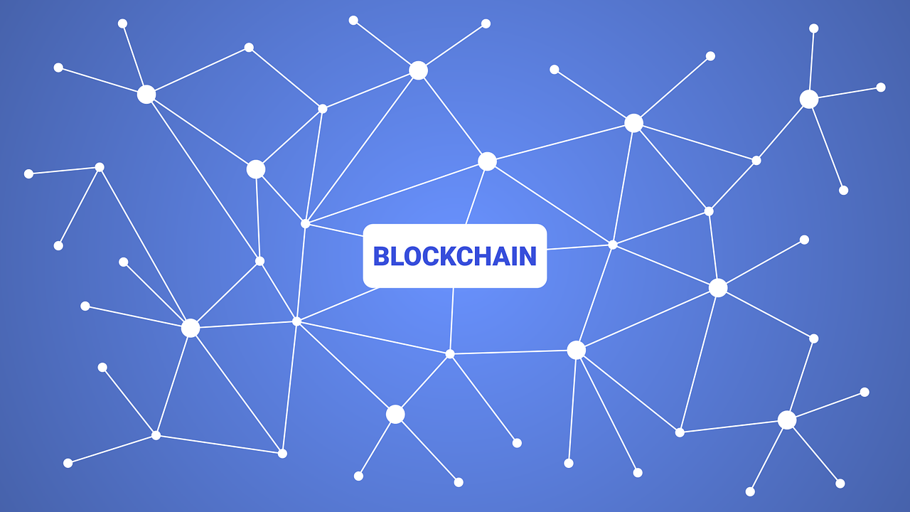 Technology blog