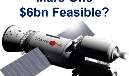Mars One not a scam and will happen, says CEO Bas Lansdorp