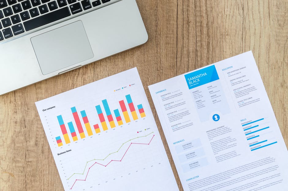 The Descriptive Statistics of Data-driven Decision Making With Python