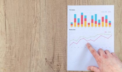 Vad är marknadsföringsanalys?  – Definition, reklam och mer