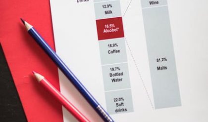 Fyra sätt att förbättra informationssäkerhet och efterlevnad – CTR