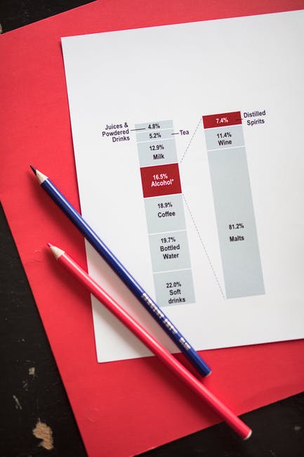 Fyra sätt att förbättra informationssäkerhet och efterlevnad – CTR